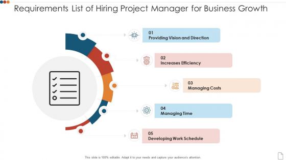 Requirements list of hiring project manager for business growth