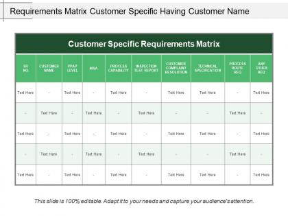 Requirements matrix customer specific having customer name