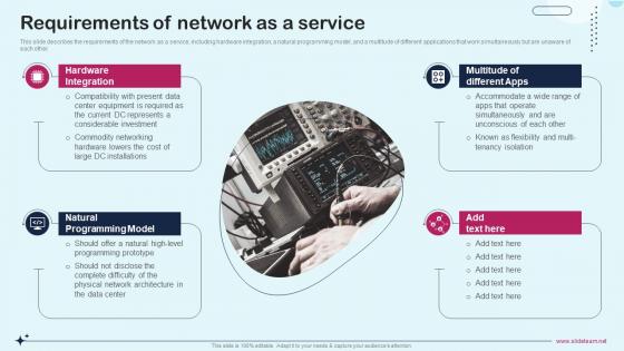 Requirements Of Network As A Service Network As A Service Naas It