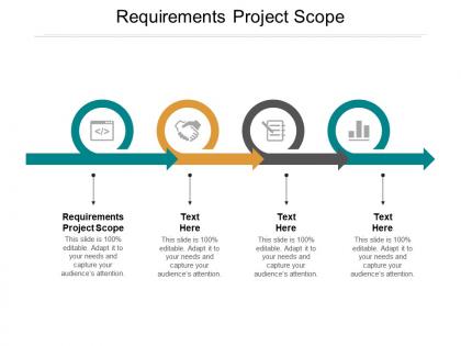 Requirements project scope ppt powerpoint presentation professional mockup cpb