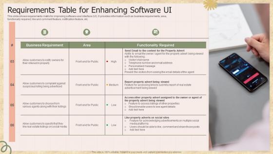 Requirements Table For Enhancing Software UI