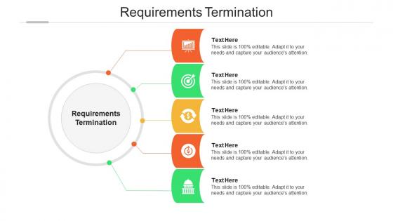 Requirements termination ppt powerpoint presentation summary model cpb