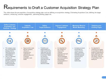Requirements to draft a customer acquisition strategy plan model ppt pictures