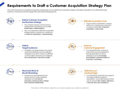 Requirements to draft a customer acquisition strategy plan ppt icon