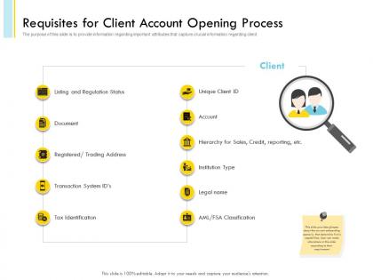 Requisites for client account opening process unique client id ppt slides