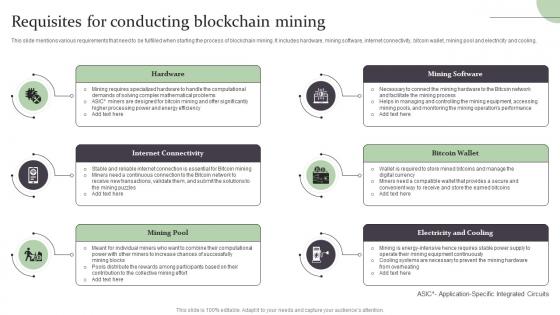 Requisites For Conducting Blockchain Mining Complete Guide On How Blockchain BCT SS