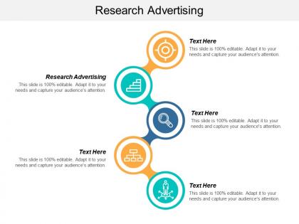 Research advertising ppt powerpoint presentation styles layouts cpb