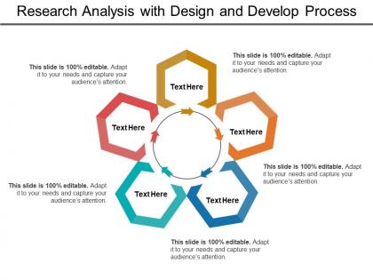 Research analysis with design and develop process