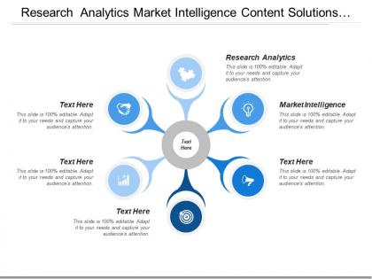 Research analytics market intelligence content solutions investment research