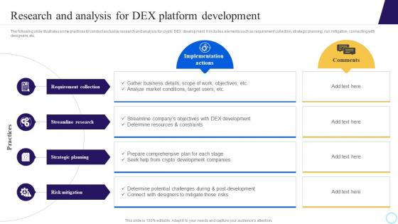 Research And Analysis For DEX Platform Development Step By Step Process To Develop Blockchain BCT SS