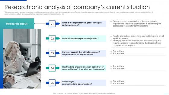 Research And Analysis Of Companys Current Situation Corporate Communication Strategy