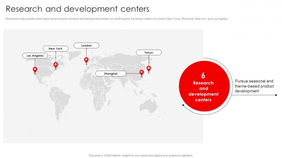 Research And Development Centers Uniqlo Company Profile Ppt Demonstration CP SS