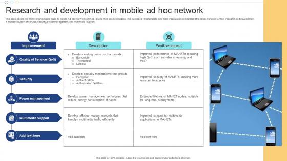 Research And Development In Mobile Ad Hoc Network