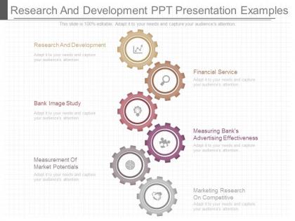 Research and development ppt presentation examples