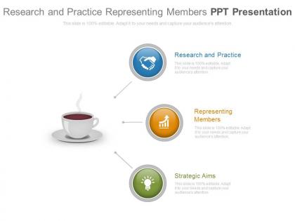 Research and practice representing members ppt presentation