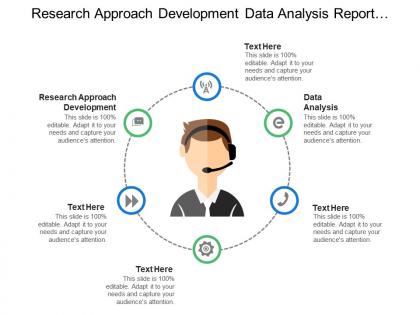 Research approach development data analysis report preparation presentation