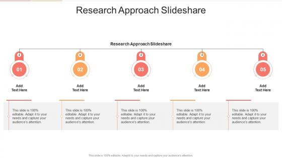 Research Approach Slideshare In Powerpoint And Google Slides Cpb