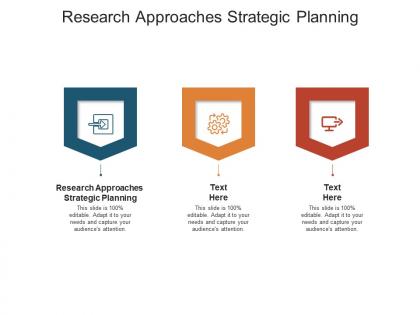 Research approaches strategic planning ppt powerpoint presentation professional picture cpb