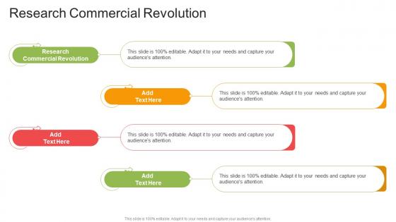 Research Commercial Revolution In Powerpoint And Google Slides Cpb
