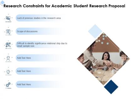 Research constraints for academic student research proposal ppt powerpoint file deck