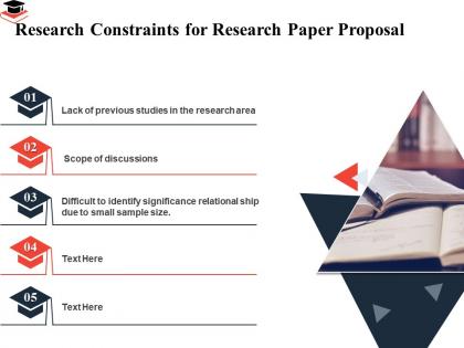 Research constraints for research paper proposal relational ship ppt powerpoint presentation tips
