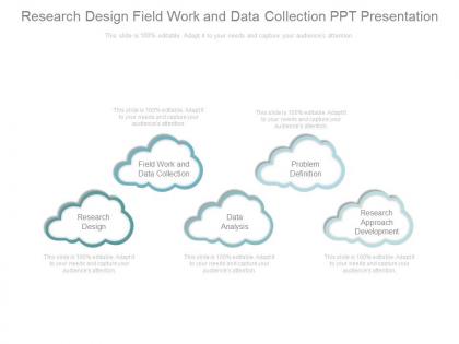 Research design field work and data collection ppt presentation