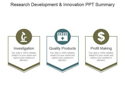 Research development and innovation ppt summary