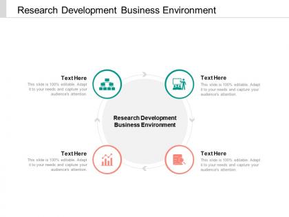 Research development business environment ppt powerpoint outline samples cpb