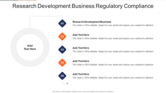Research Development Business Regulatory Compliance In Powerpoint And Google Slides Cpb