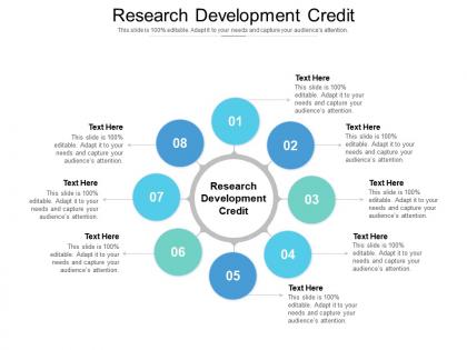 Research development credit ppt powerpoint presentation gallery elements cpb