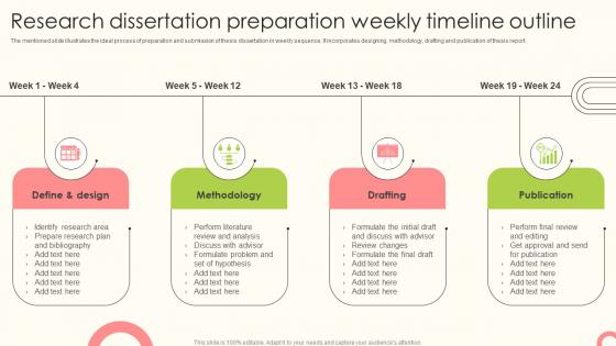 Research Dissertation Preparation Weekly Timeline Outline