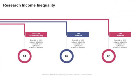 Research Income Inequality In Powerpoint And Google Slides Cpb