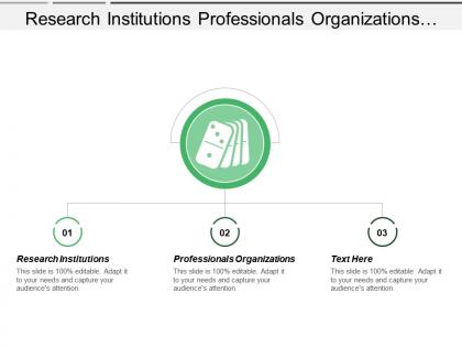Research institutions professionals organizations community based organizations work sites