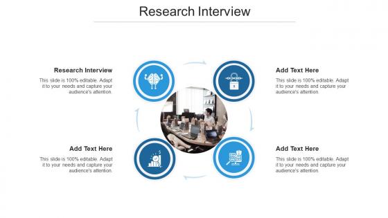Research Interview In Powerpoint And Google Slides Cpb