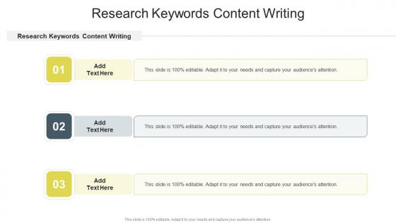Research Keywords Content Writing Advice Writers Job In Powerpoint And Google Slides Cpb