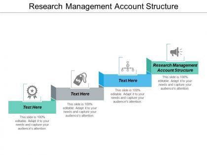 Research management account structure ppt powerpoint presentation summary cpb