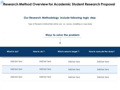 Research method overview for academic student research proposal ppt powerpoint sample
