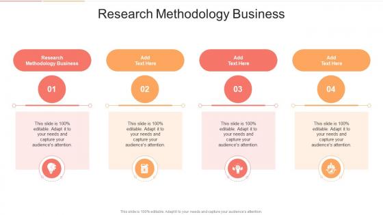 Research Methodology Business In Powerpoint And Google Slides Cpb