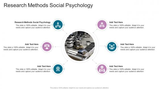 Research Methods Social Psychology In Powerpoint And Google Slides Cpb