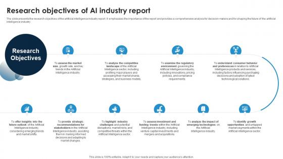 Research Objectives Of AI Industry Report Global Artificial Intelligence IR SS