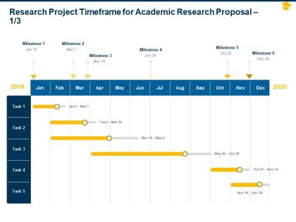 Research project timeframe for academic research proposal ppt powerpoint pictures