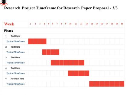Research project timeframe for research paper proposal week ppt presentation microsoft