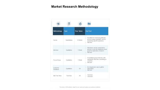 Research Proposal Template Market Research Methodology One Pager Sample Example Document