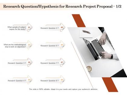 Research question hypothesis for research project proposal l1585 ppt powerpoint summary
