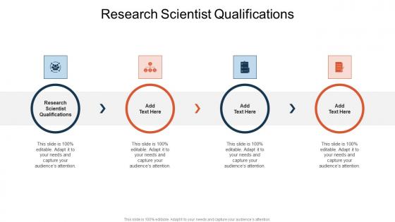 Research Scientist Qualifications In Powerpoint And Google Slides Cpb