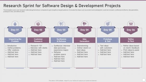Research Sprint For Software Design Playbook Software Design Development