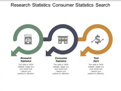 Research statistics consumer statistics search engine positioning optimization cpb