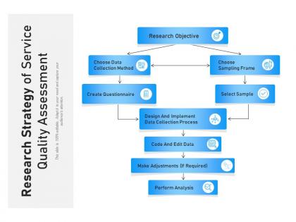 Research Quality PowerPoint Presentation and Slides | SlideTeam