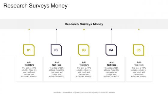 Research Surveys Money In Powerpoint And Google Slides Cpb