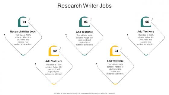 Research Writer Jobs In Powerpoint And Google Slides Cpb